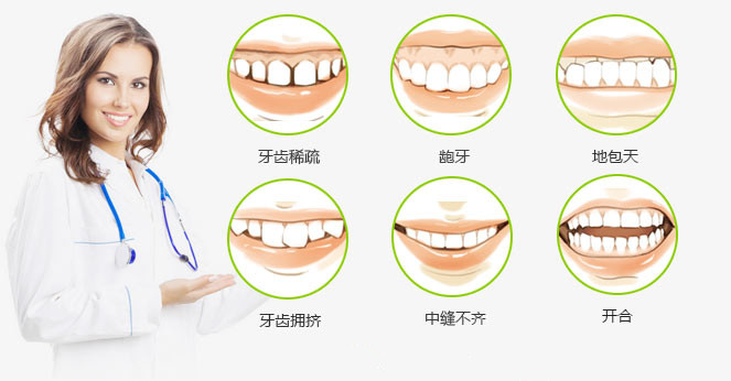 成人还能矫正牙齿吗